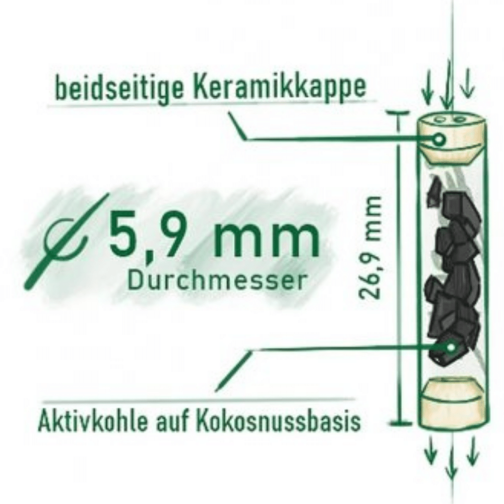 Technische Illustration eines Aktivkohlefilters mit 5,9 mm Durchmesser, 26,9 mm Länge und beidseitigen Keramikkappen. Gefüllt mit Aktivkohle auf Kokosnussbasis für optimale Schadstoffreduktion.